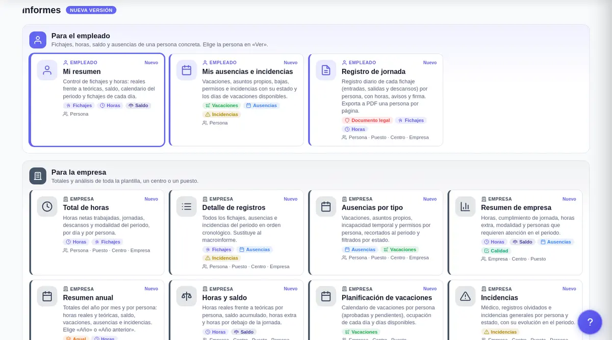 Catálogo de informes: registro de jornada, horas, ausencias e incidencias